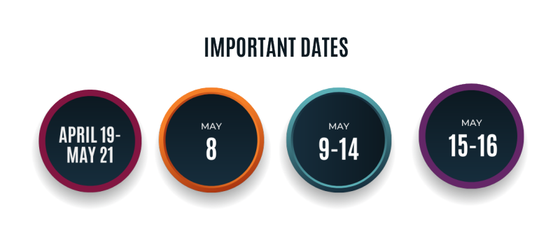 IMPORTANT DATES: Family - 1 IMPORTANT DATES: Family - 1